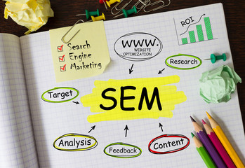 An image of indepth Search Engine Optimization