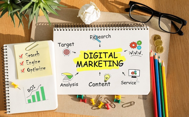 The importance of a digital marketing strategy for businesses in Kenya image