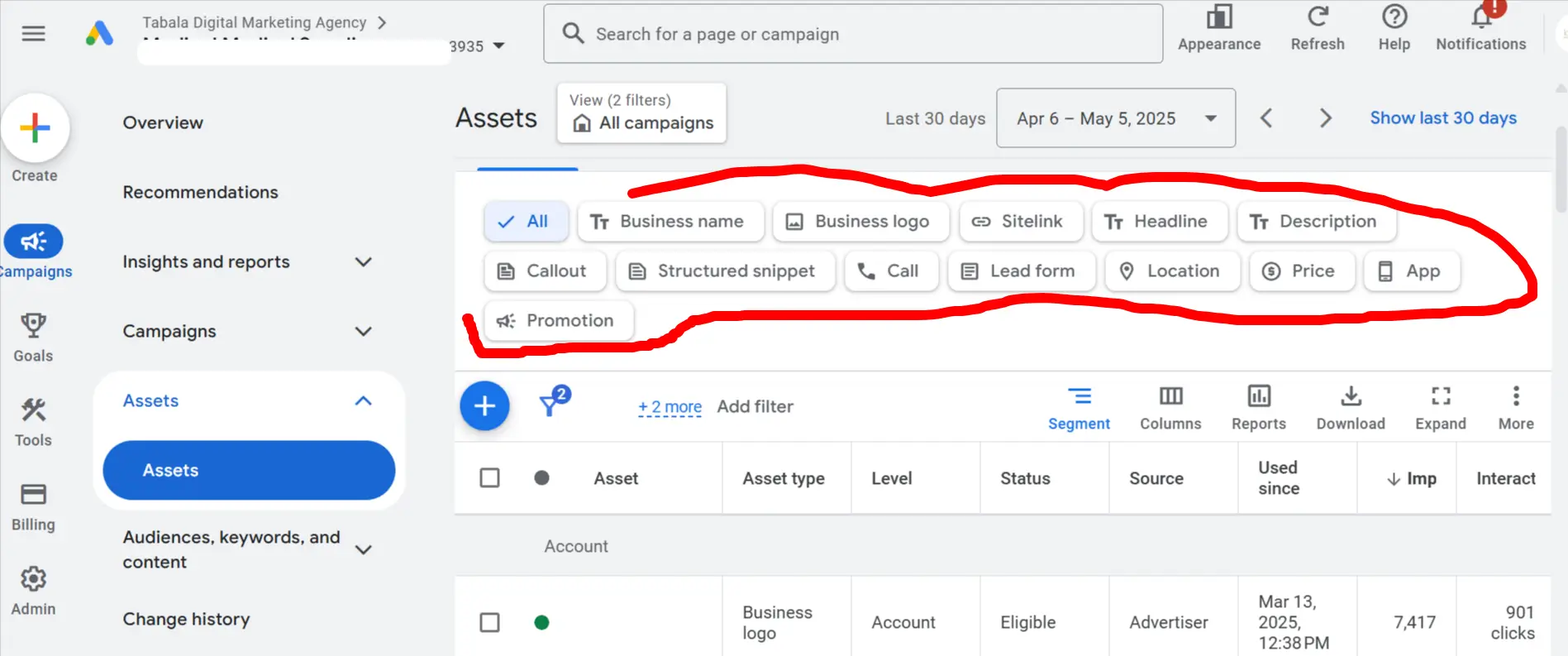 Missing Ad Extensions Google Ads Mistake